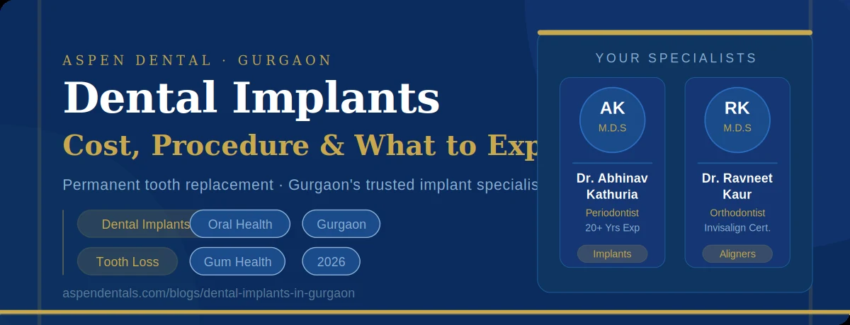 Dental implants procedure at Aspen Dental Clinic Gurgaon by Dr. Abhinav Kathuria