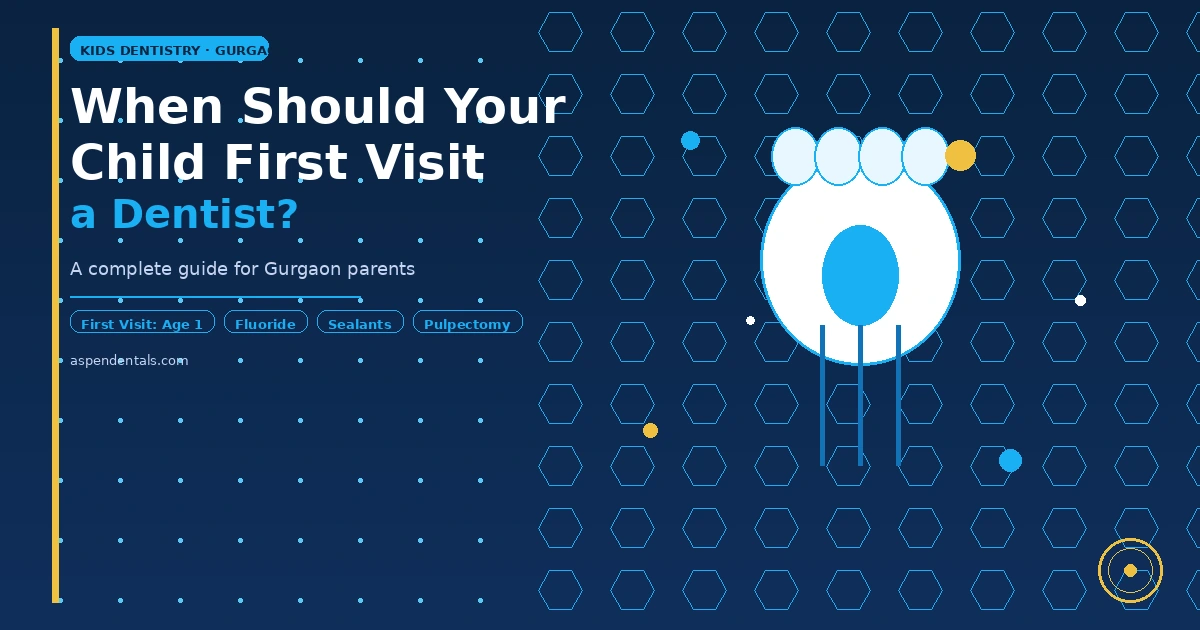 When should your child first visit a dentist — kids dentistry guide for Gurgaon parents by Aspen Dentals