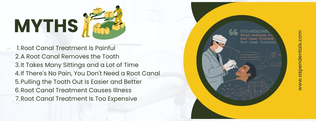 Root canal treatment steps showing cleaning, filling, and sealing process