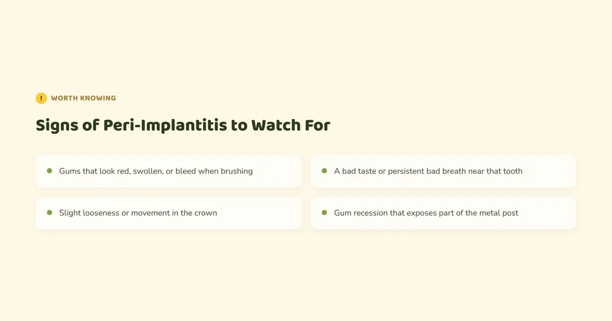 Infographic listing the signs of peri-implantitis to watch for