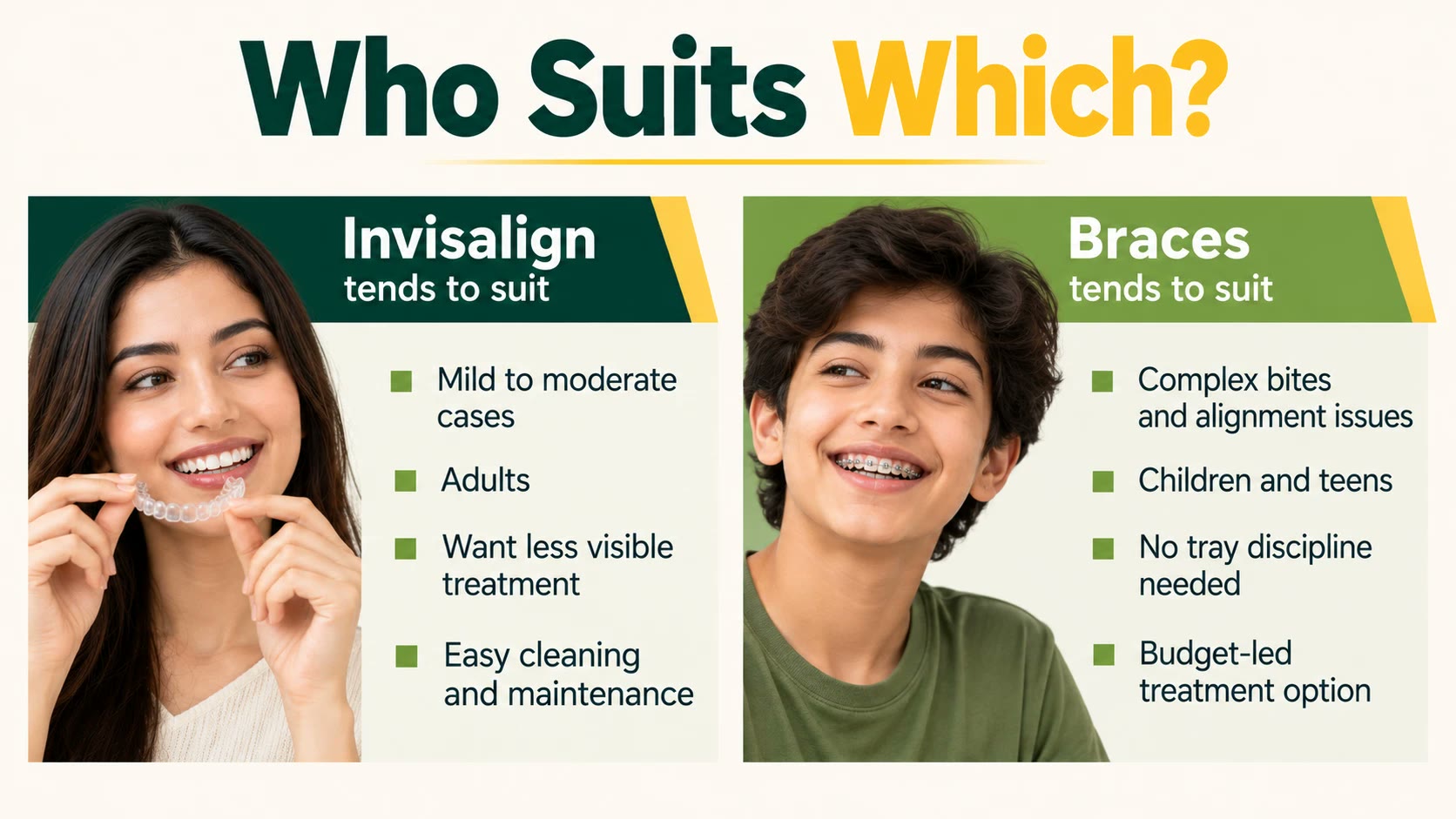 Which patients suit Invisalign and which suit braces