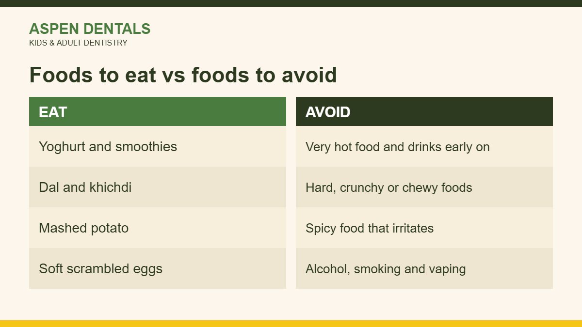 Foods to eat and avoid after dental implant surgery