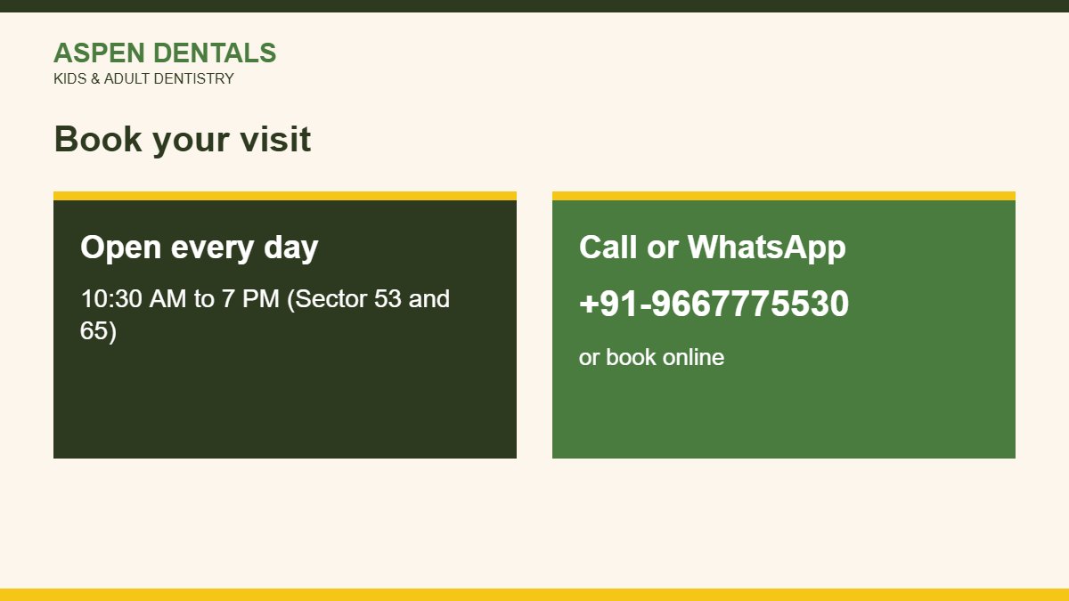 Book a dentist visit: dentist in dlf phase 5