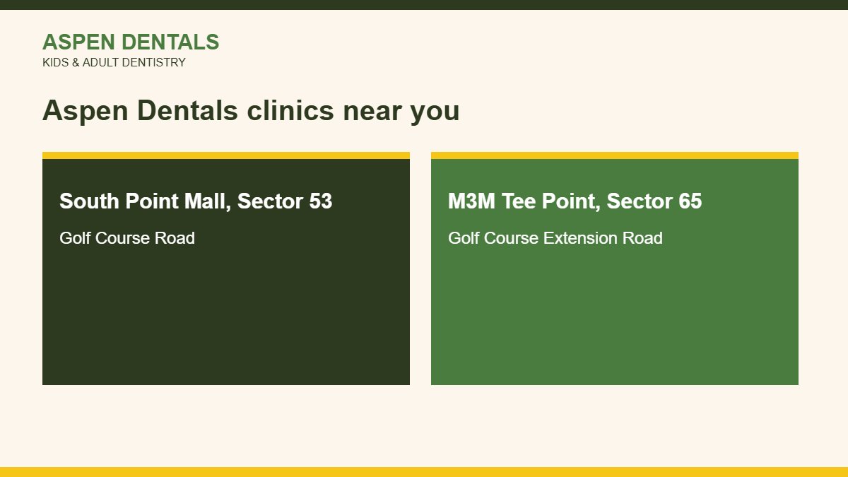 Dentist near South City 1 clinics and addresses